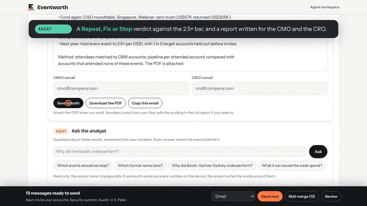Verdict and report: Repeat, Fix or Stop against the 2.5× bar, and a report for the CMO and CRO.